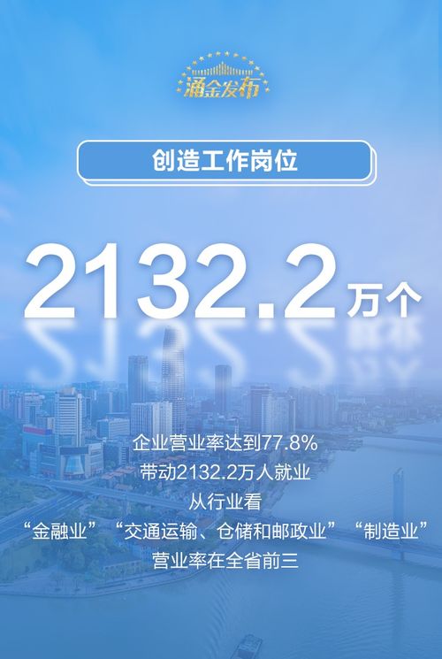 2020浙江企业发展图鉴 答案出乎你意料